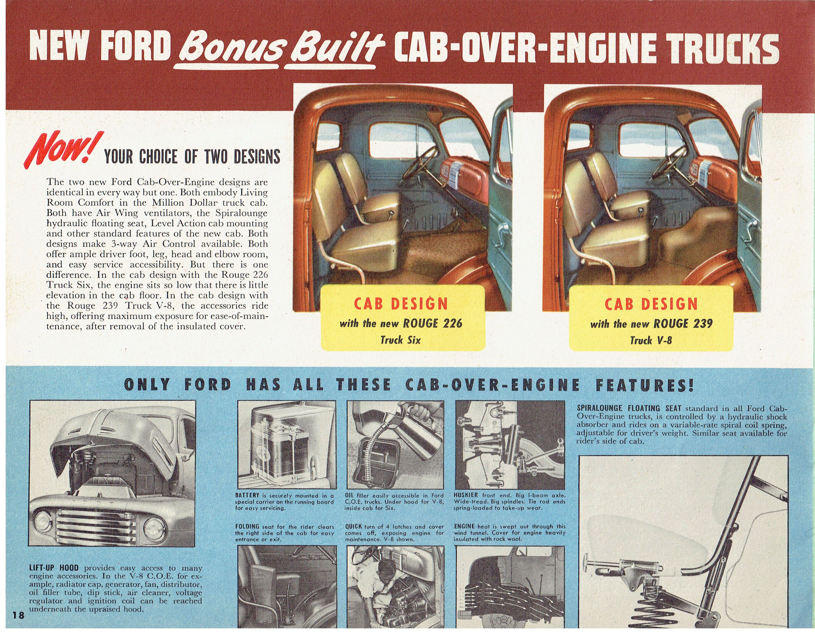 1948 Ford Heavy Duty Trucks (18-2)